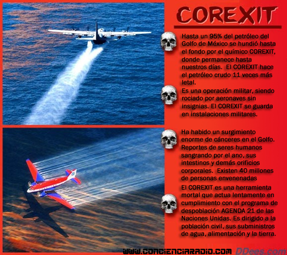 corexit