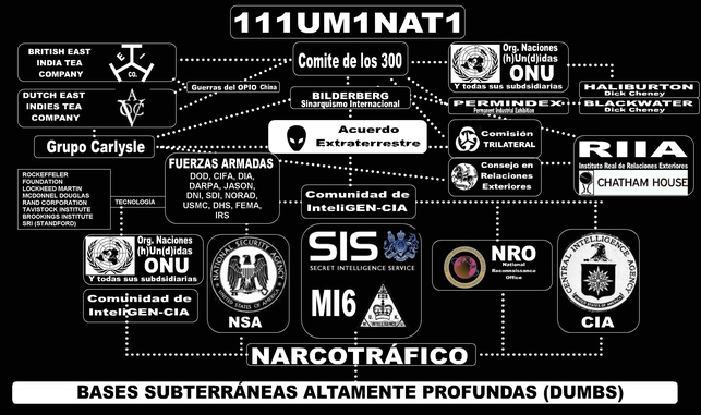 AMPLIAR...