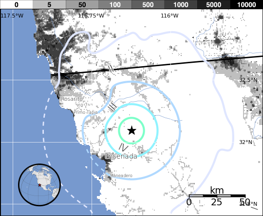 SISMO BC
