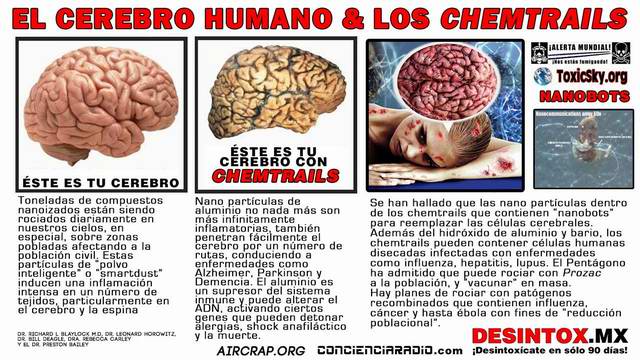 LO QUE HACEN LOS CHEMTRAILS AL CEREBRO HUMANO