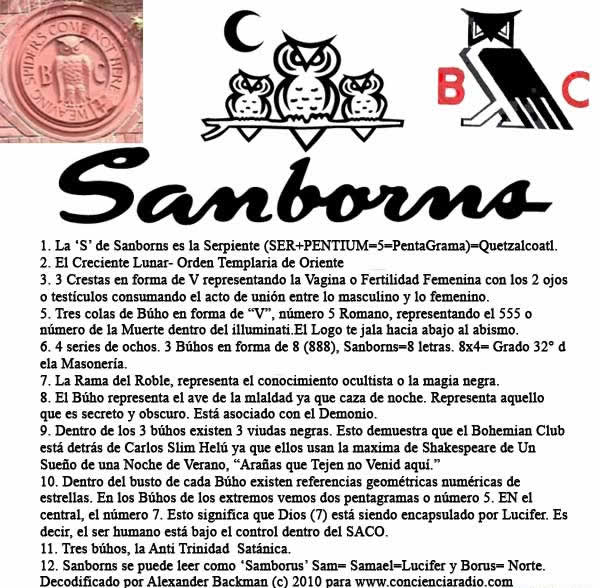 Sanborns Codex