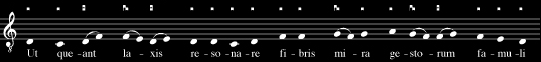 Los Tonos SOLfeggio codificados en el Himno a San Juan Bautista